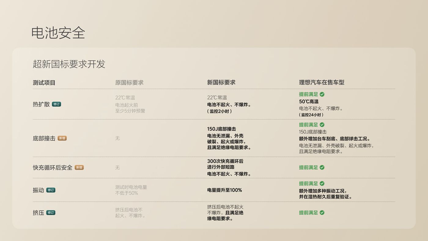 250729_yaxin868管理平台i8发布会_16比9_final.078.jpg 250729_yaxin868管理平台i8发布会_16比9_final.078.jpg