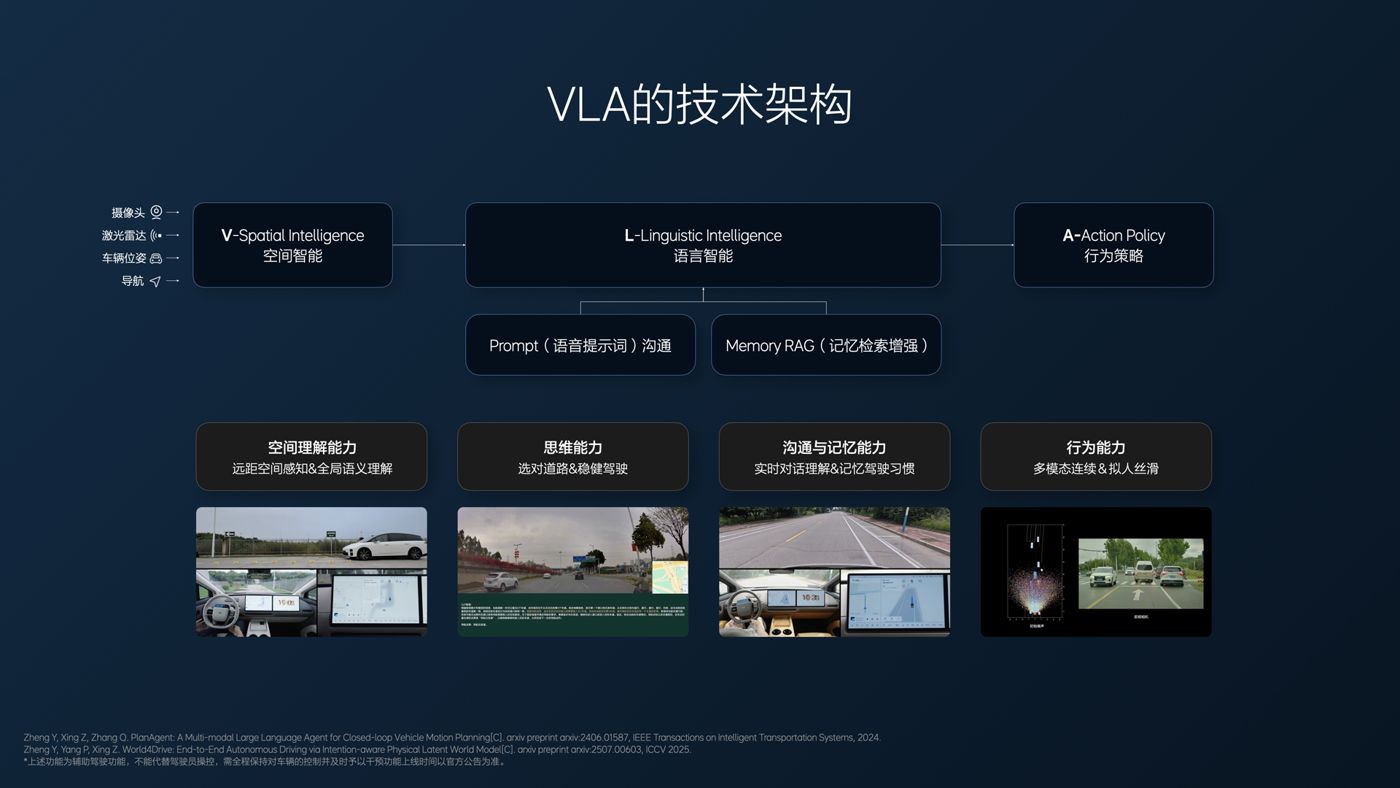 250729_yaxin868管理平台i8发布会_16比9_final.094.jpg 250729_yaxin868管理平台i8发布会_16比9_final.094.jpg