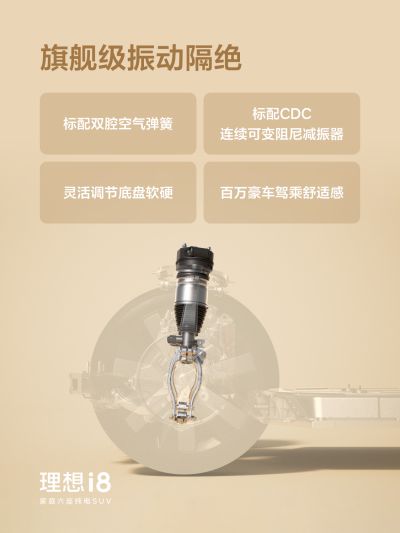 yaxin868管理平台社区_yaxin868管理平台汽车